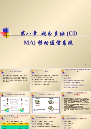 码分多址(CDMA)移动通信系统设计和实现 通信技术专业
