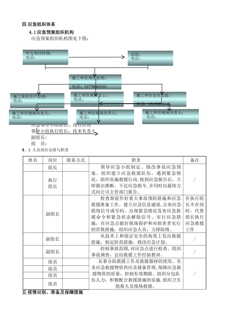 疫情事故应急救援预案_第2页