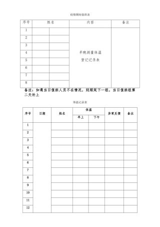 疫情期间值班表