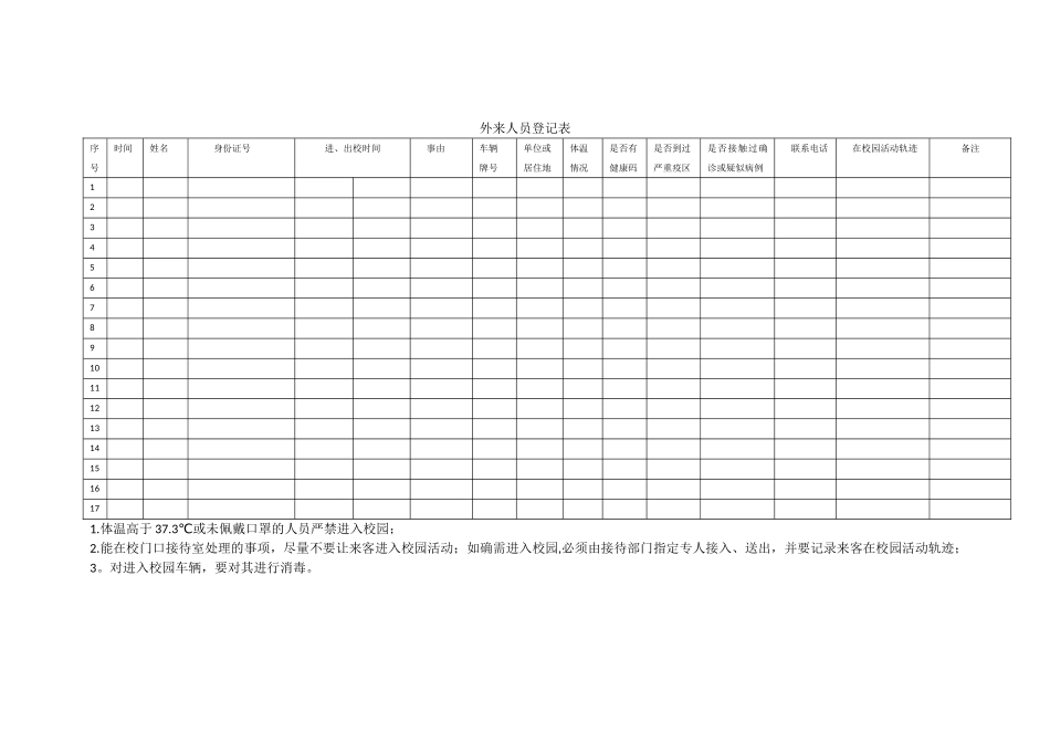 疫情期间外来人员登记表_第1页
