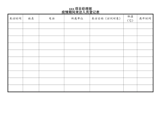 疫情期间来访人员登记表