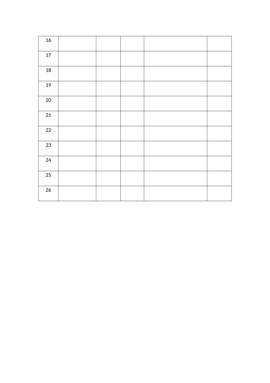 疫情防控期间值班表、人员登记表_第3页