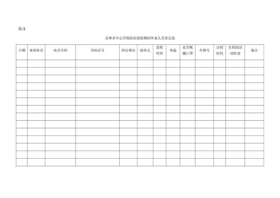 疫情防控期间外来人员登记表_第1页
