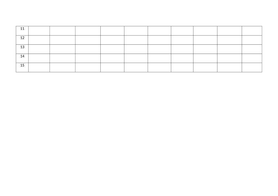 疫情防控期间外来人员登记表_第3页