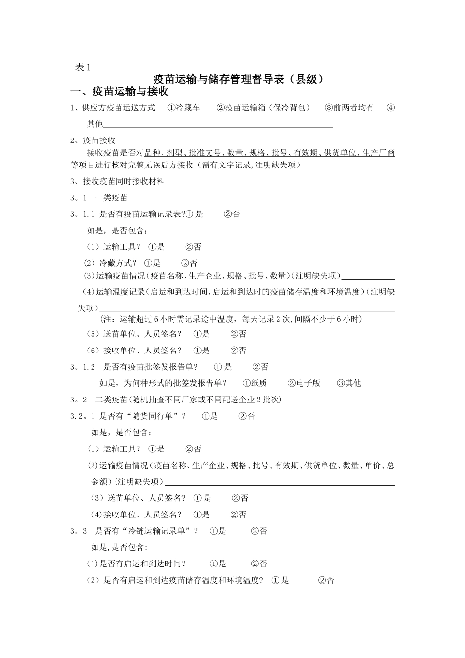 疫苗运输与储存管理督导表_第1页