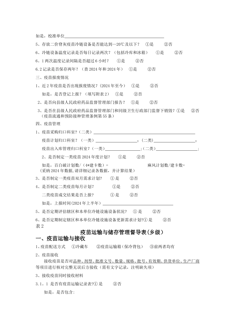 疫苗运输与储存管理督导表_第3页