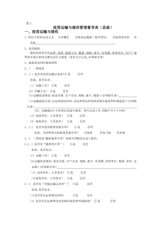 疫苗运输与储存管理督导表