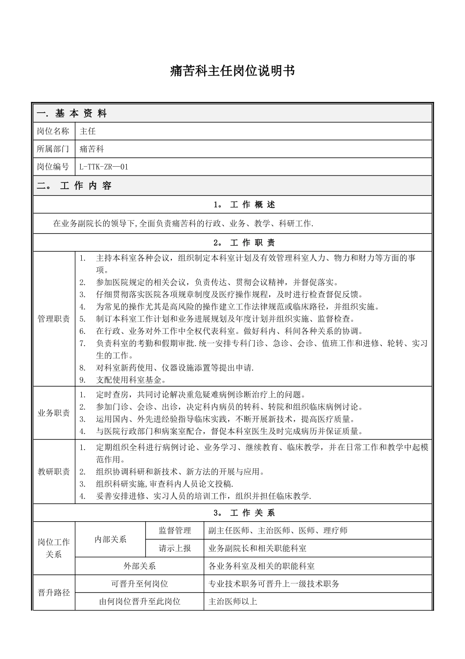疼痛科岗位说明书_第1页