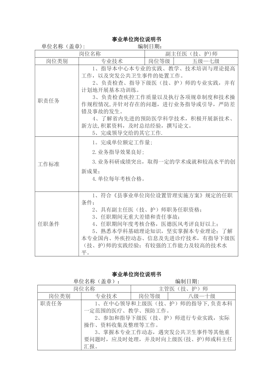 疾控中心事业单位岗位说明书_第1页