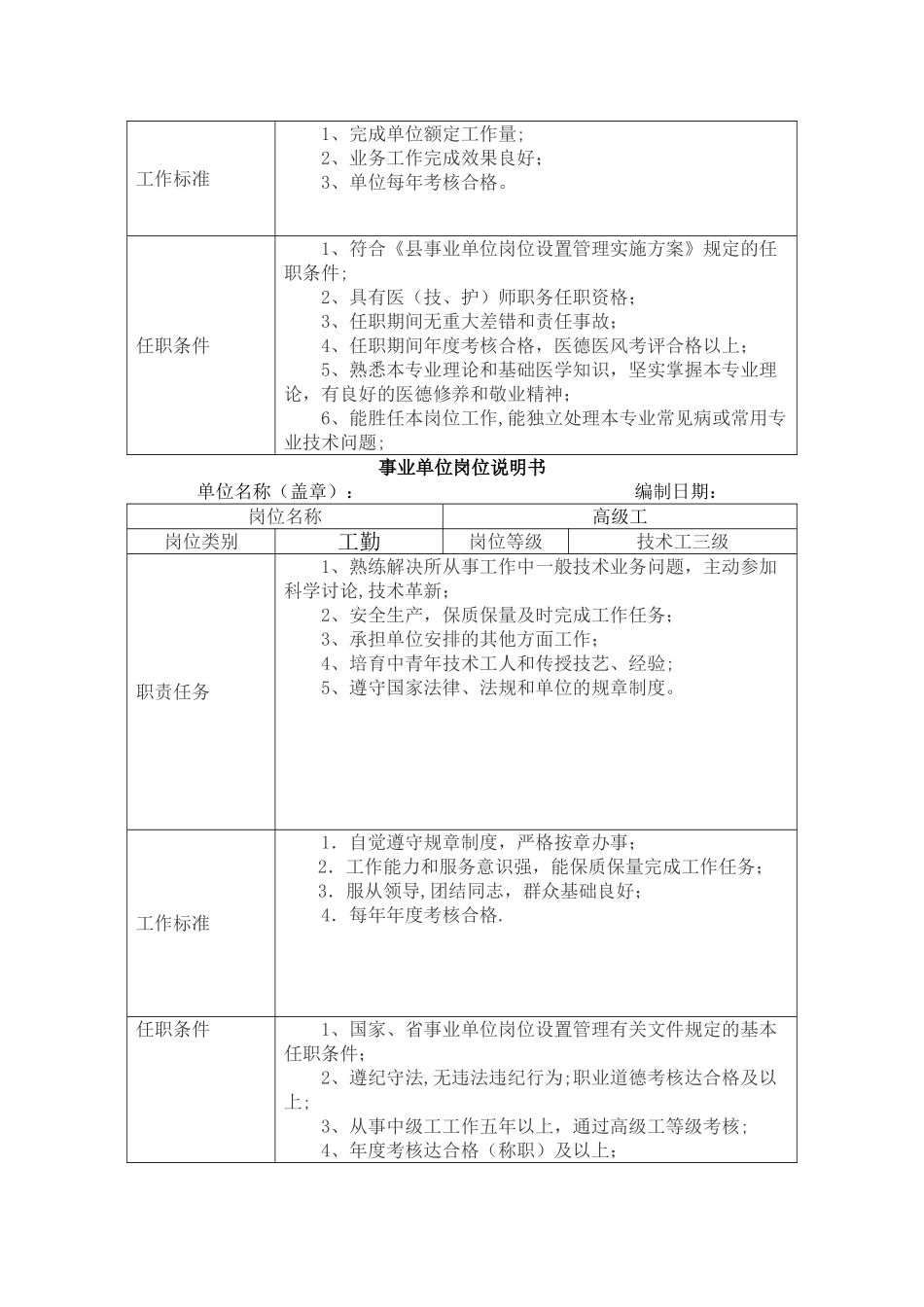 疾控中心事业单位岗位说明书_第3页