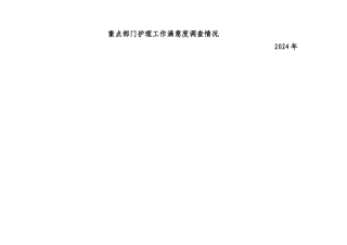 病人对护理工作满意度调查统计分析