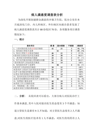 病人满意度调查表分析