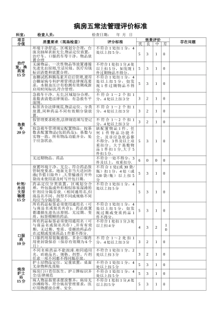 病区五常法管理评价标准