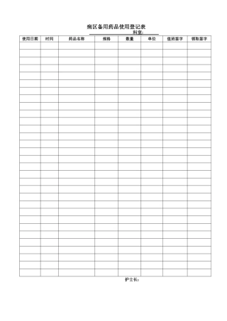 病区备用药品使用登记表