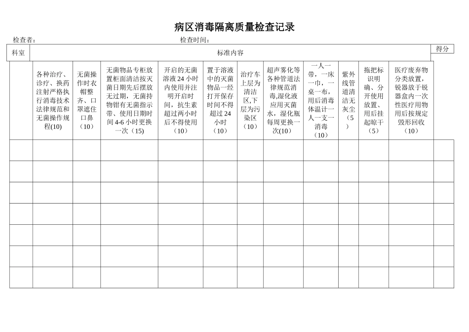 病区消毒隔离质量检查记录_第1页