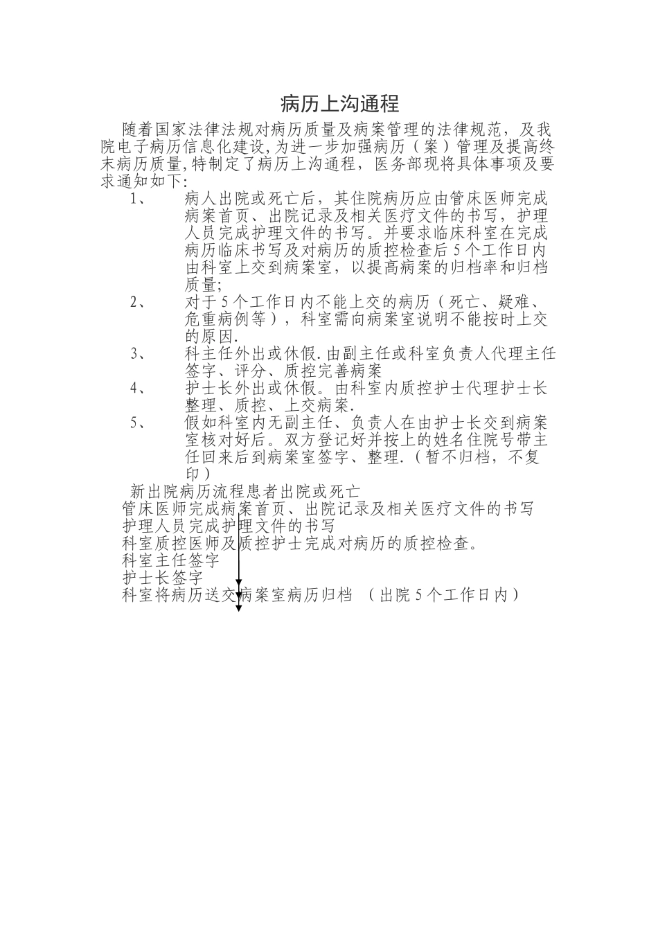 病历上交流程_第1页