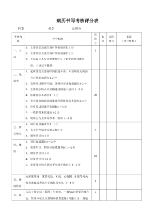 病历书写考核评分表