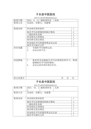 病历书写质控管理制度检查记录3.5.3.2
