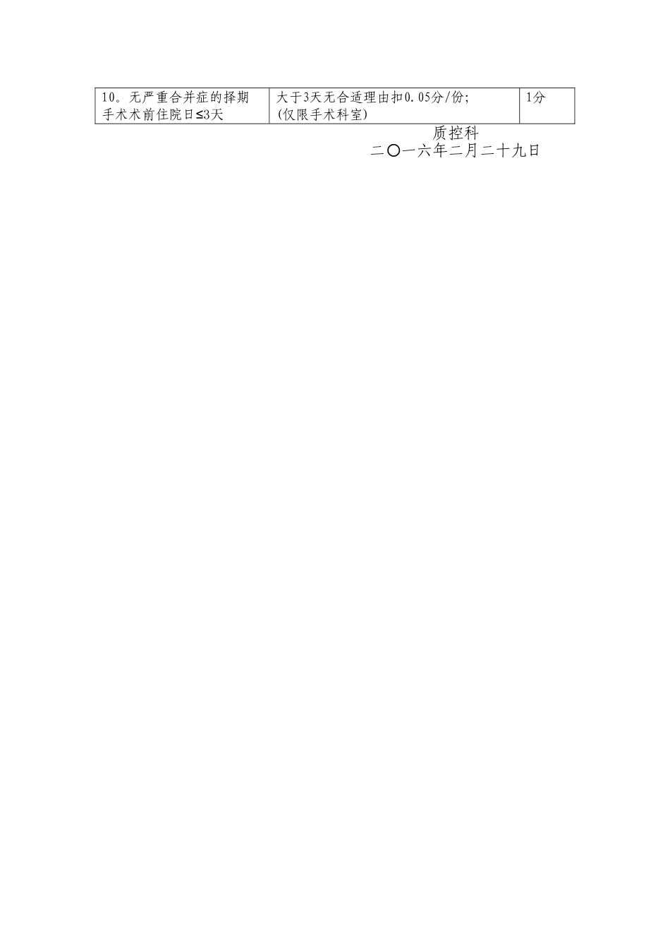 病历书写质控管理目标_第3页