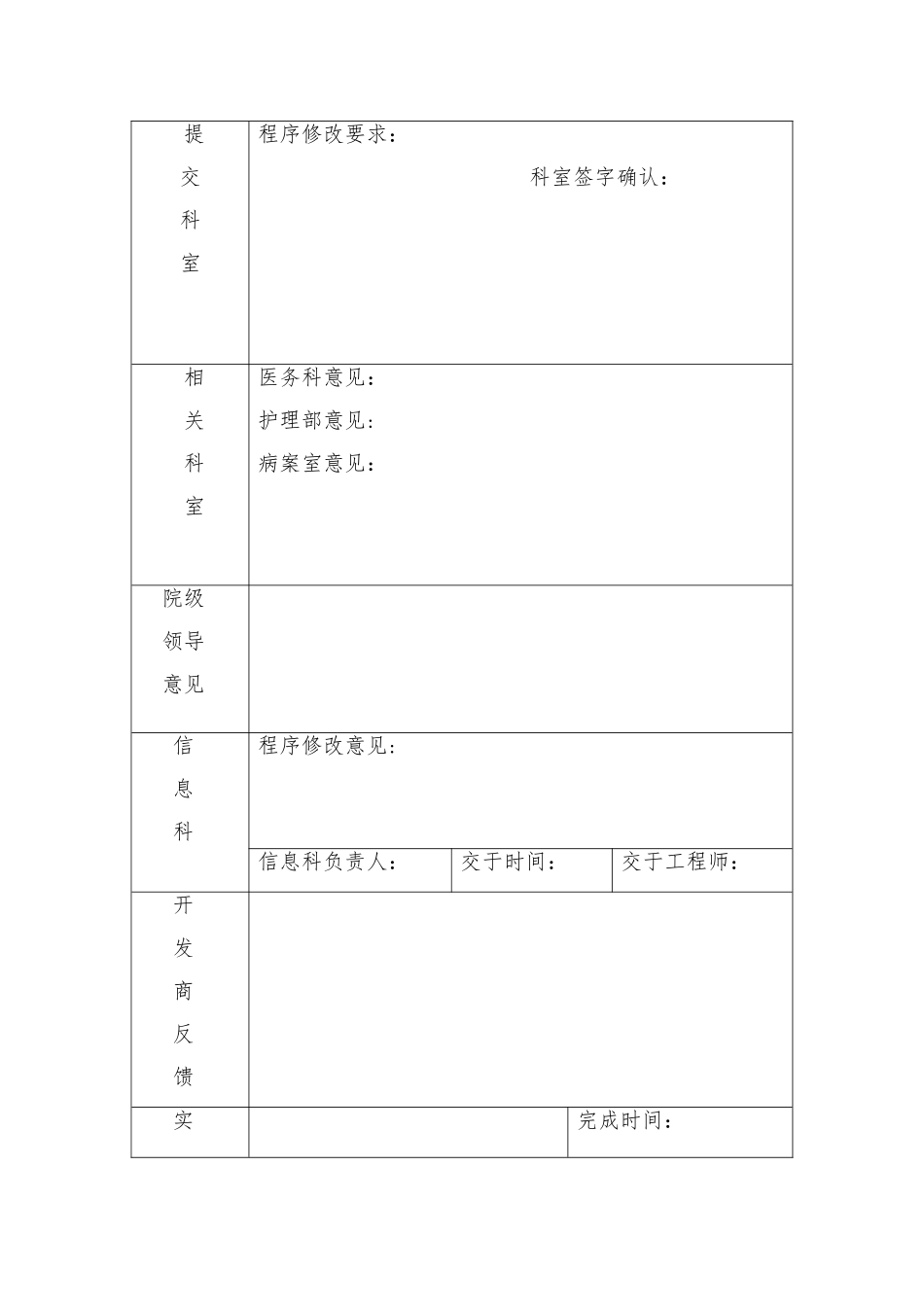 病历修改流程_第2页