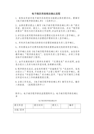 病历修改流程