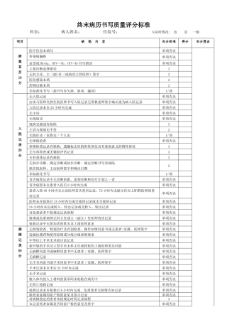 病历终末质量考核表