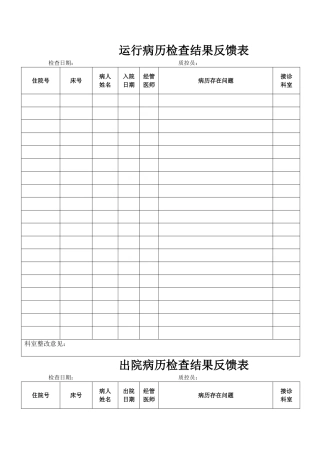 病历质控反馈表模板