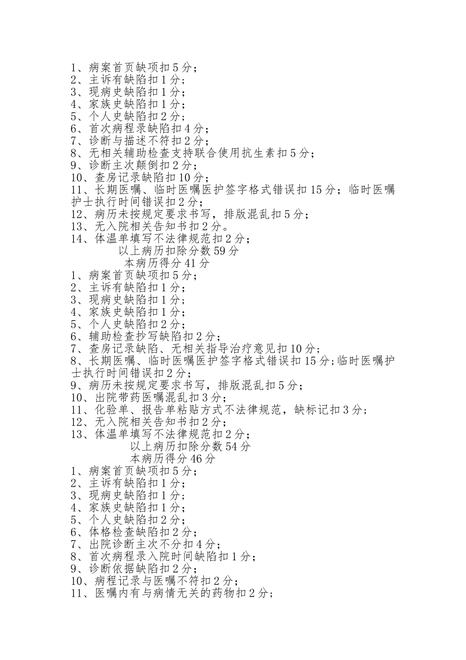 病历质量检查_第1页