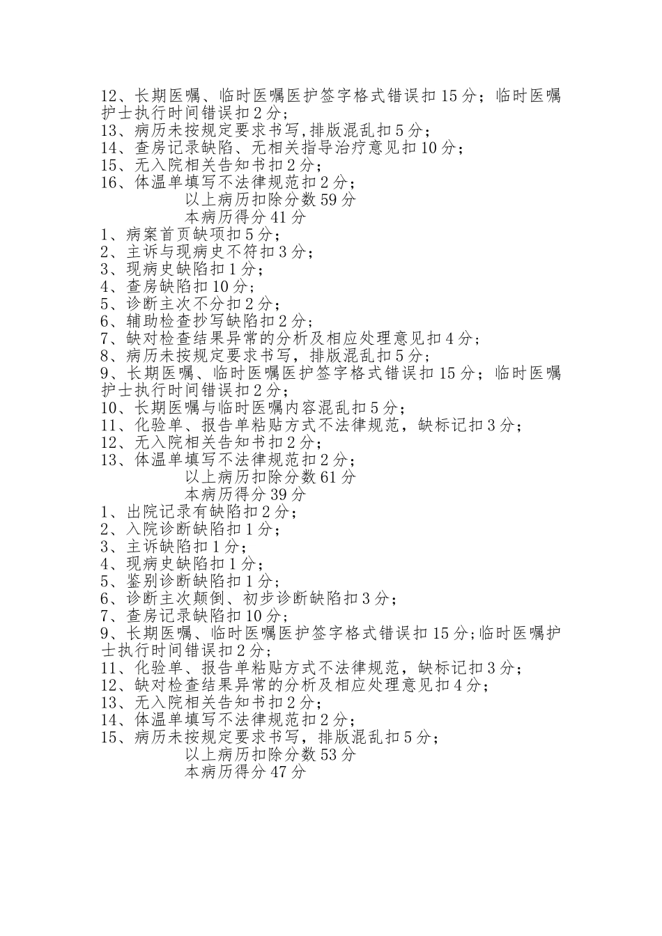 病历质量检查_第2页