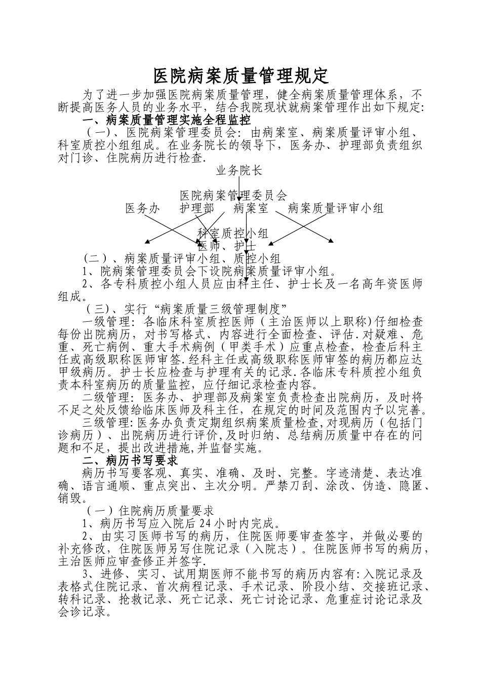 病历质量管理规章制度_第1页