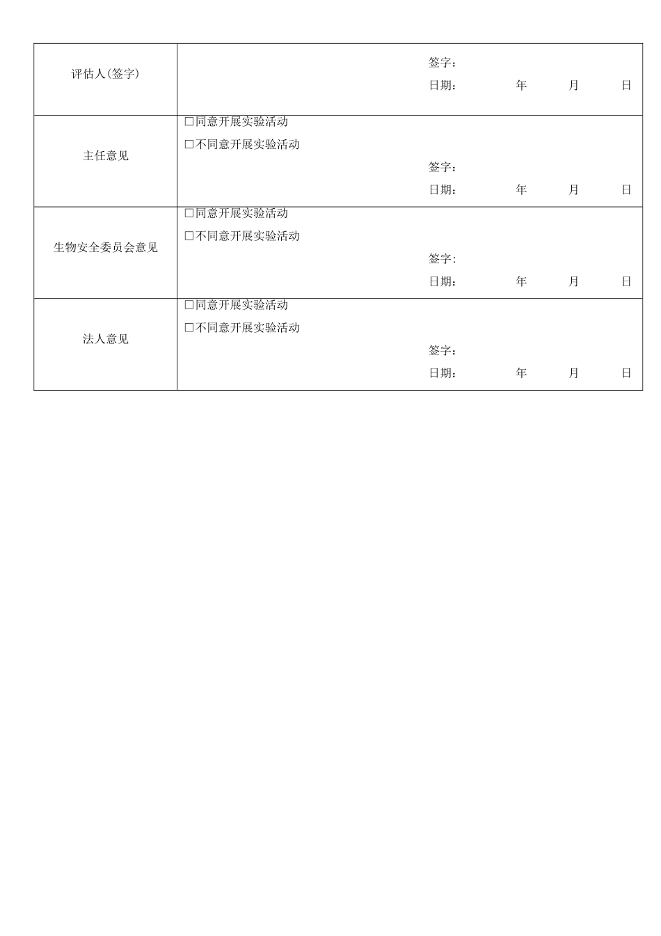 病原微生物实验活动风险评估表_第3页