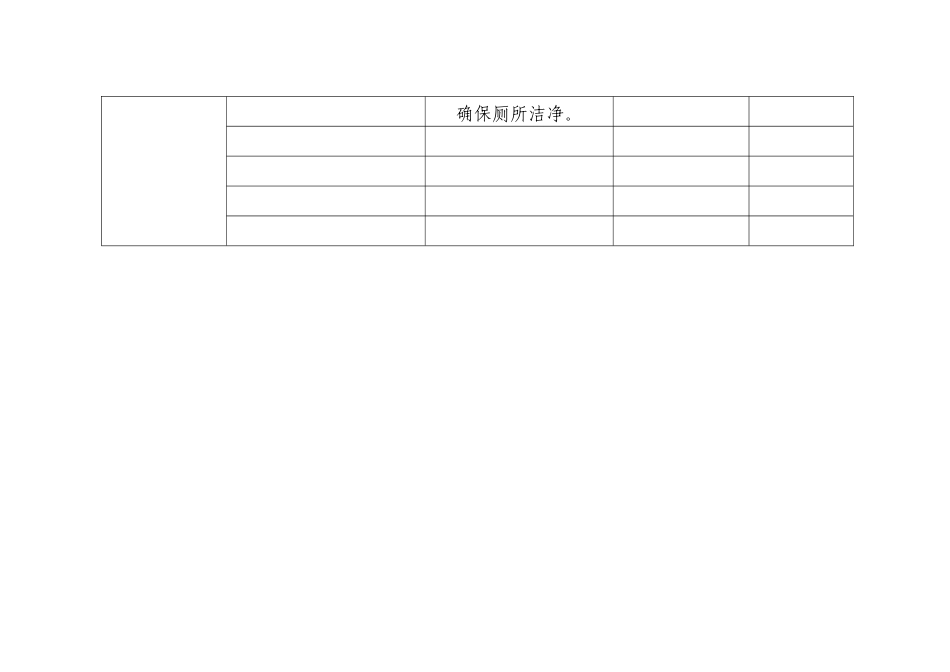 病媒生物孳生地调查表_第3页