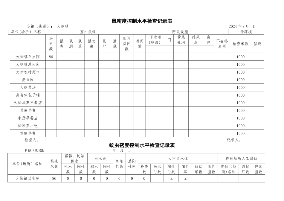 病媒生物密度控制水平检查记录表4_第1页