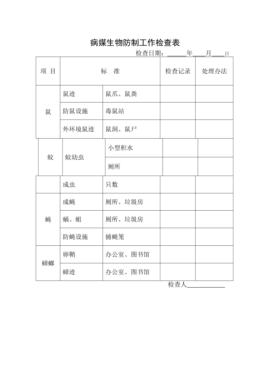 病媒生物防制工作检查表_第1页