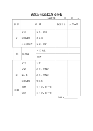 病媒生物防制工作检查表