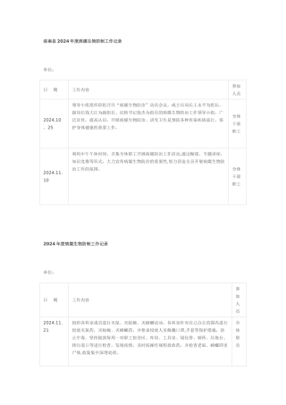 病媒生物防制工作记录表-统计表