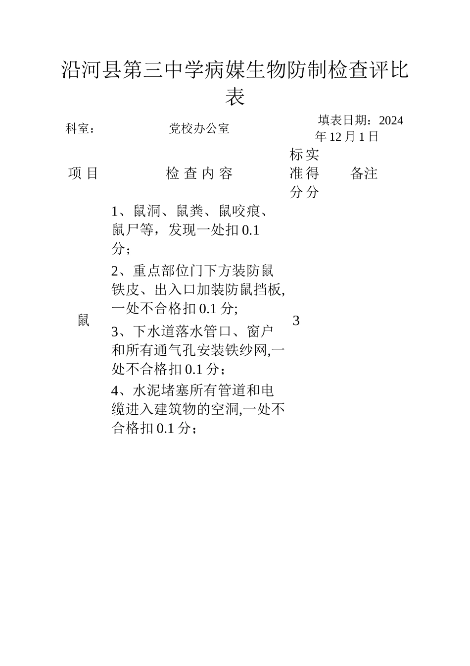 病媒生物防制检查评比表_第1页