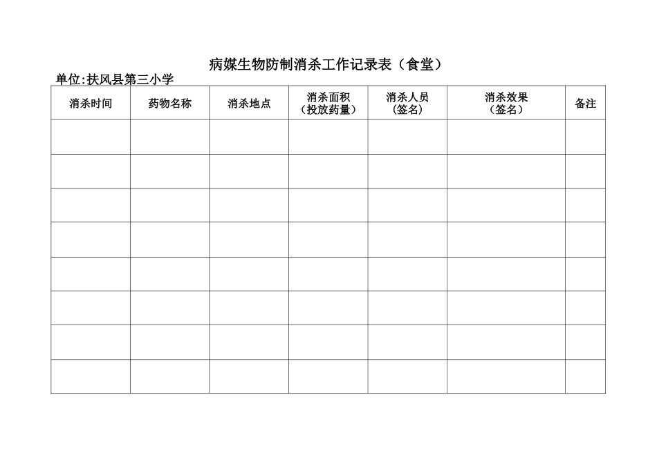 病媒生物防制消杀工作记录表_第1页