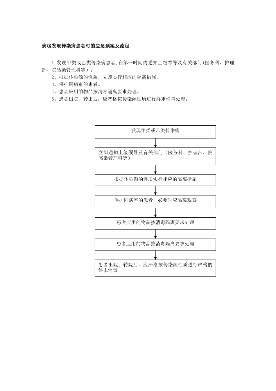 病房发现传染病患者时的应急预案及流程_第1页