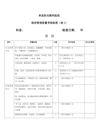 病房管理质量考核标准