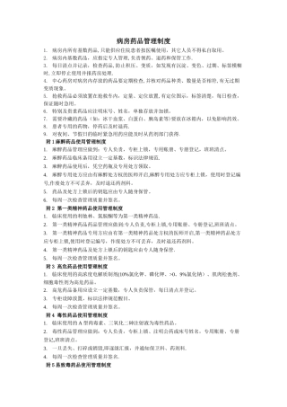 病房药品管理制度
