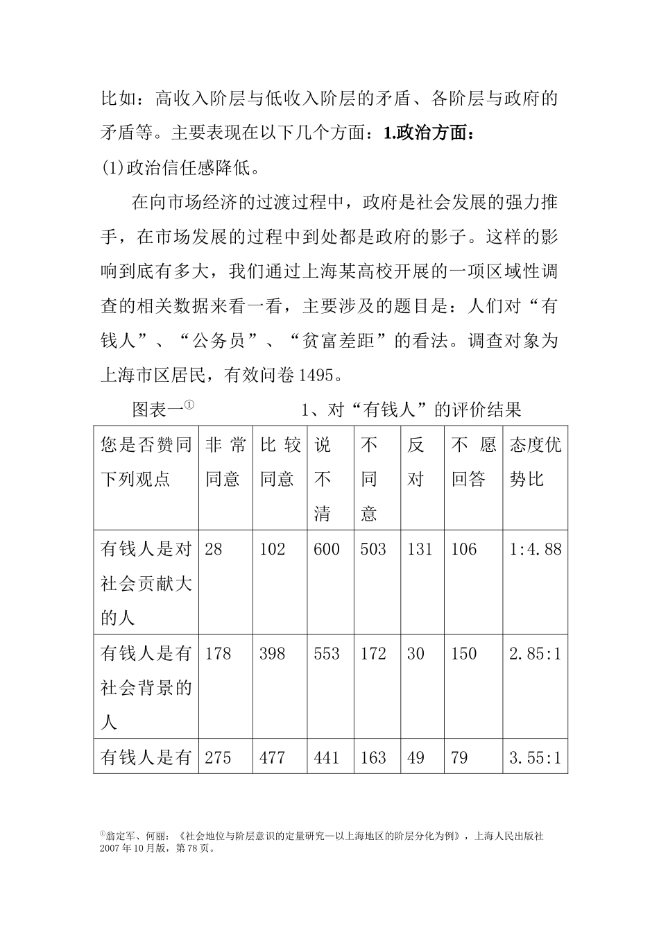 当下中国社会阶层结构的问题现状与政府责任  公共管理专业_第2页