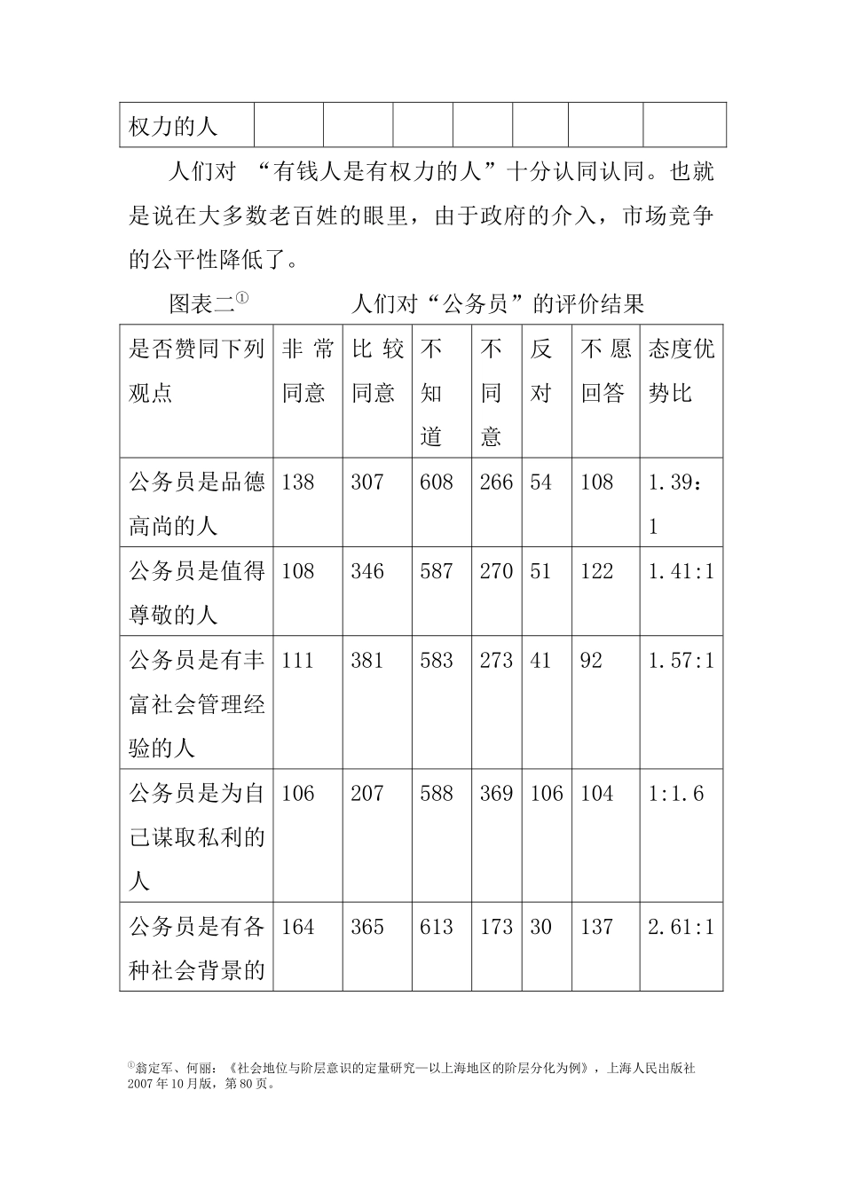 当下中国社会阶层结构的问题现状与政府责任  公共管理专业_第3页