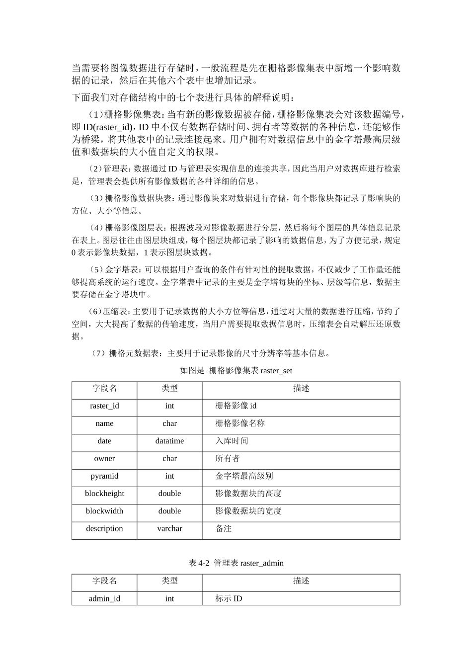 部分内容 简单分布式空间数据库引擎的实现_第2页