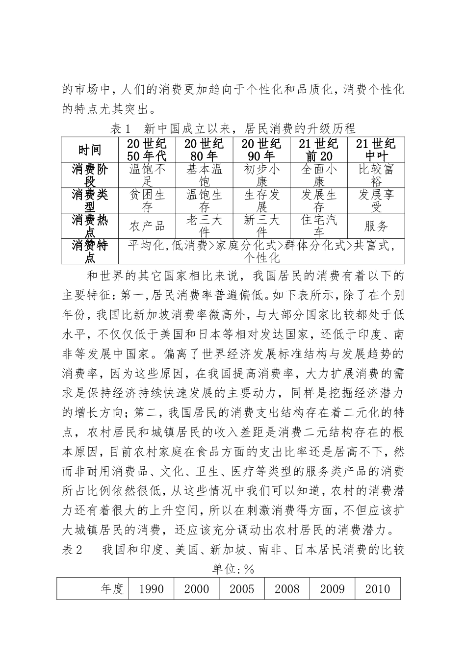 从消费结构升级来看供给侧改革  区域经济学专业_第3页