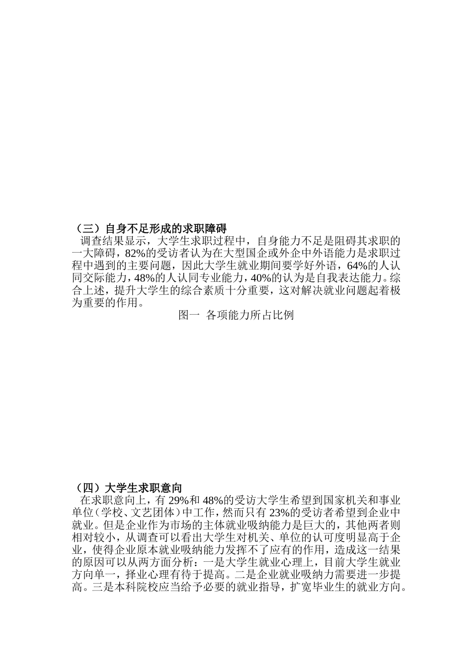 大学本科教育与大学生就业问题分析  人力资源管理专业_第3页