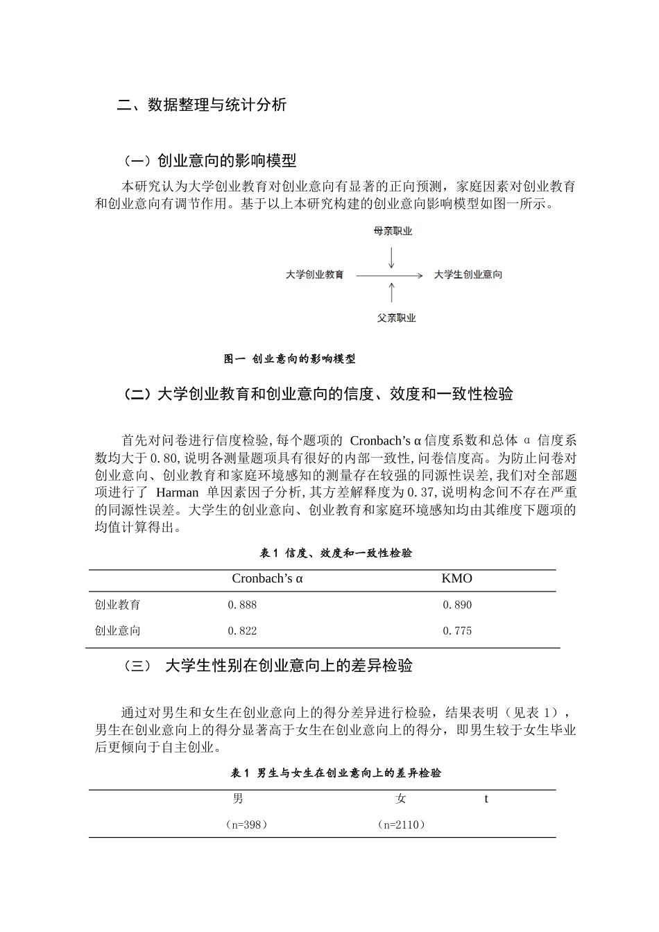 大学创业教育对大学生创业意向影响的实证研究   工商管理专业_第3页