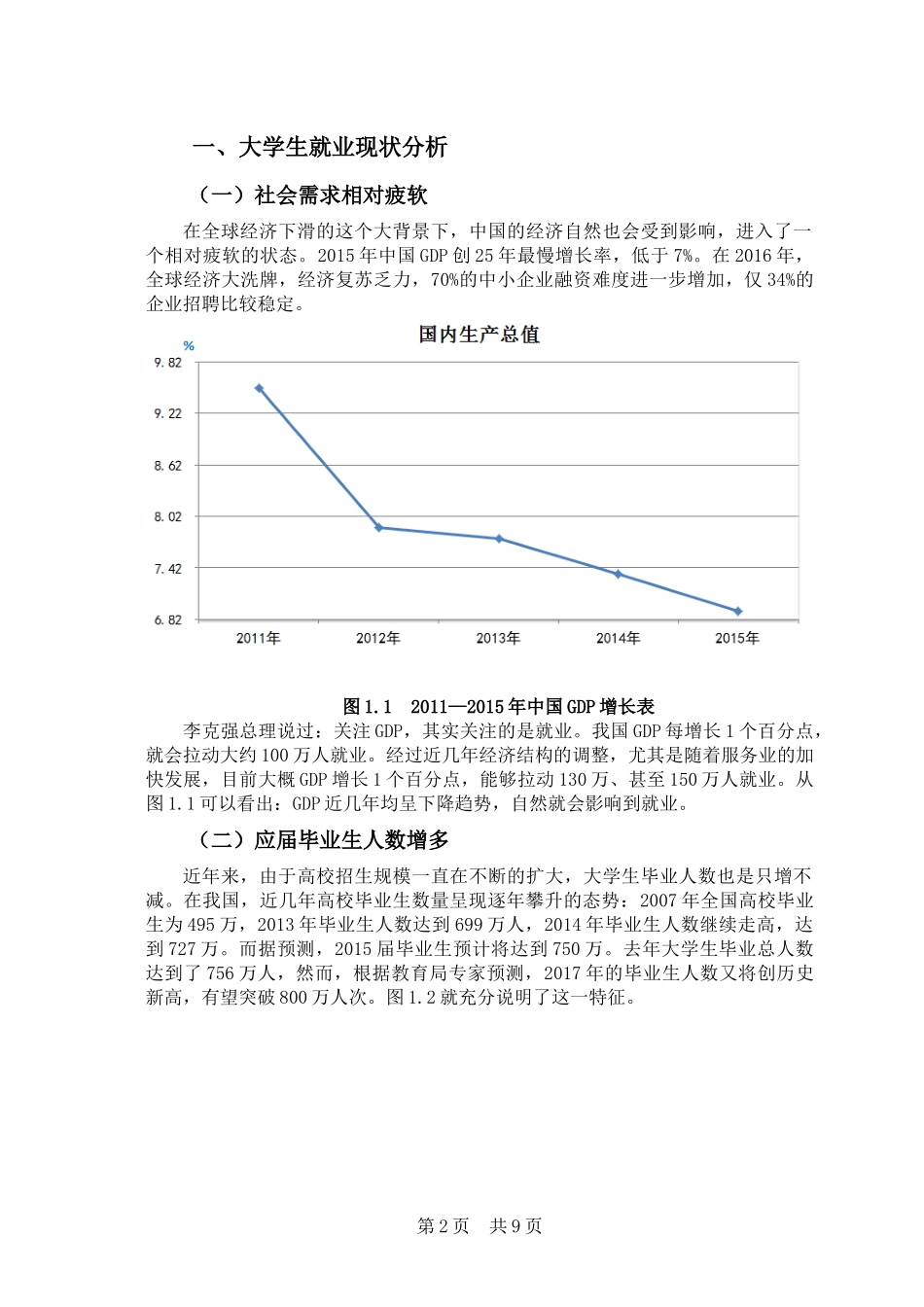 大学生就业困境及对策研究  人力资源管理专业_第2页