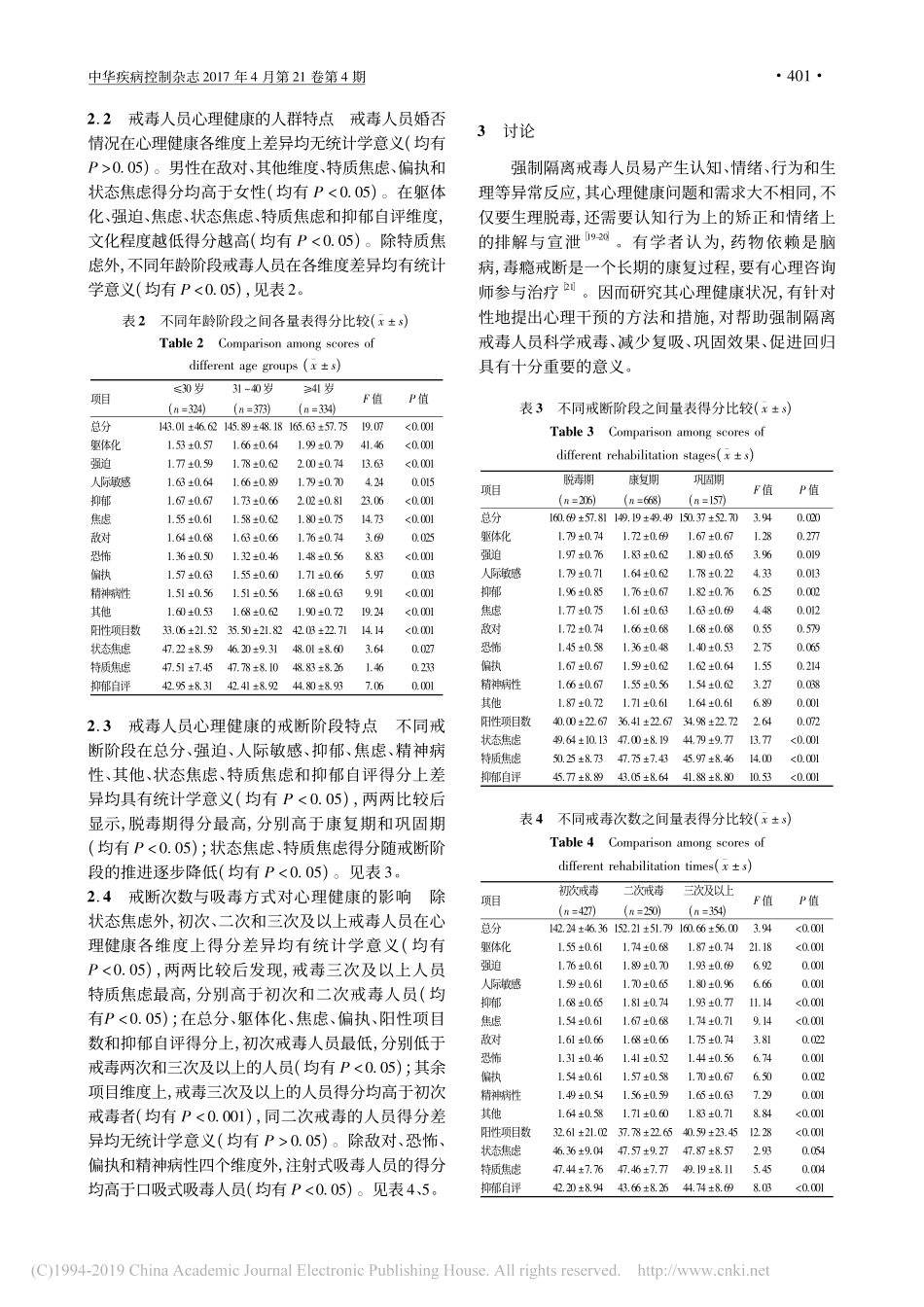 重庆地区1031名强制隔离戒毒人员心理健康状况_第3页
