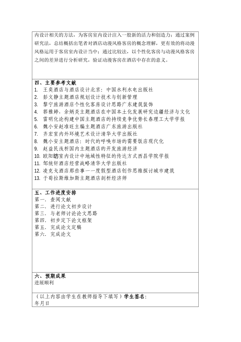 主题客房设计—以动漫客房为例开题报告_第3页